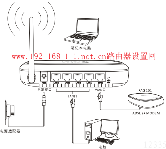 路由器连接.png