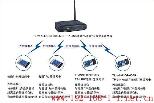 tplink无线路由器设置