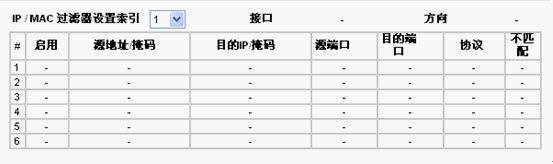 tplink无线路由器设置