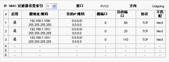 tplink无线路由器设置