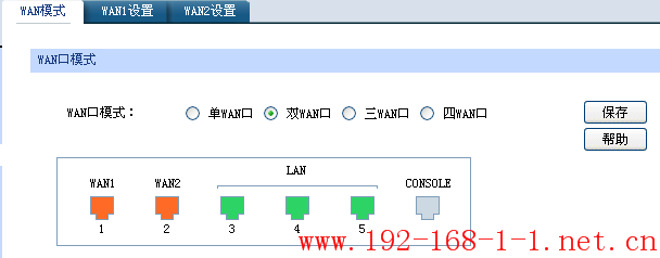 路由器企业路由器应用——多WAN口带宽控制