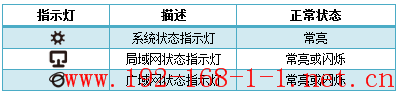 tplink无线路由器设置