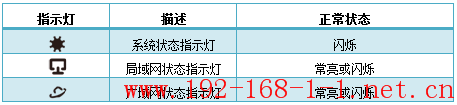 tplink无线路由器设置