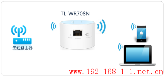 tplink无线路由器设置