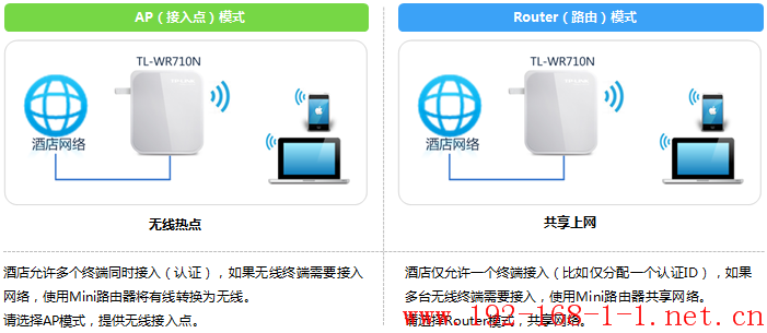 tplink无线路由器设置