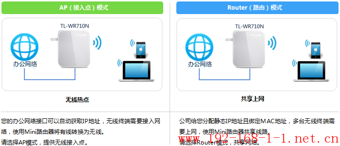 tplink无线路由器设置