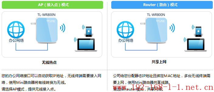 tplink无线路由器设置