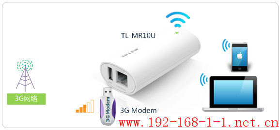 tplink无线路由器设置