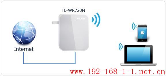 tplink无线路由器设置