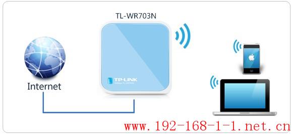 tplink无线路由器设置