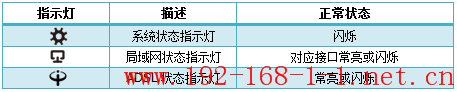 tplink无线路由器设置