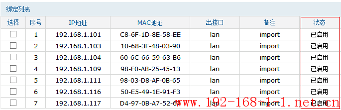 tplink无线路由器设置