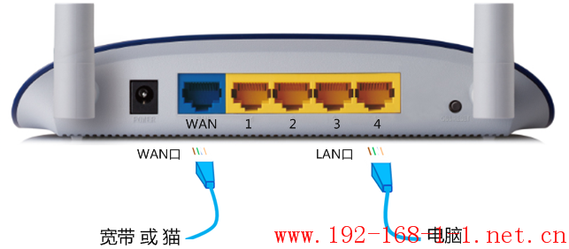 tplink无线路由器设置