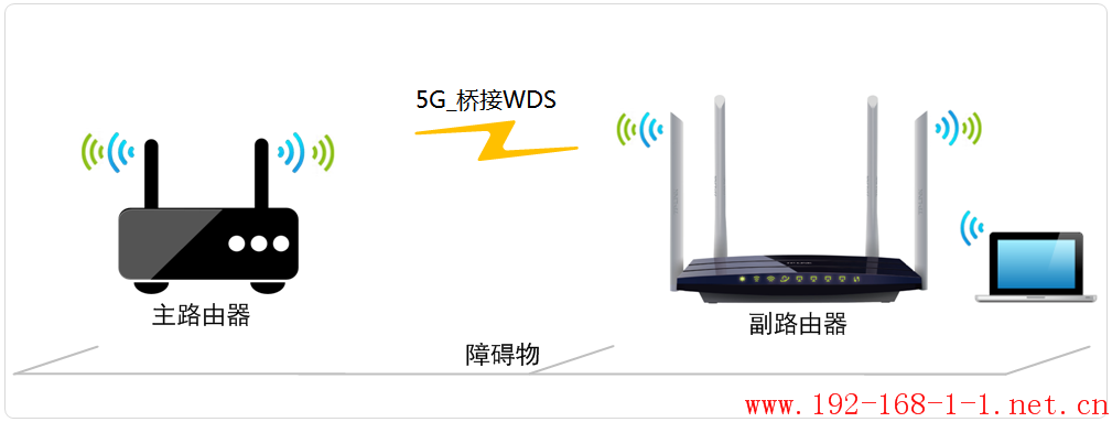 tplink无线路由器设置