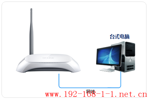 tplink无线路由器设置