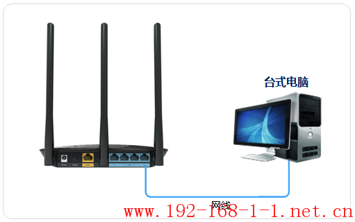 tplink无线路由器设置