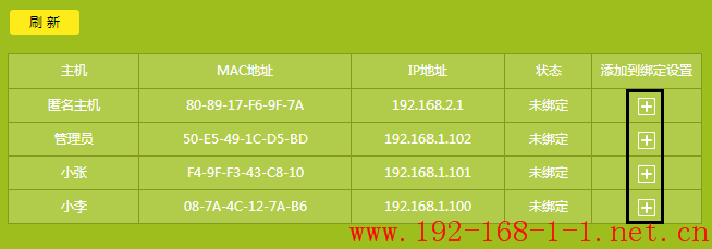 tplink无线路由器设置