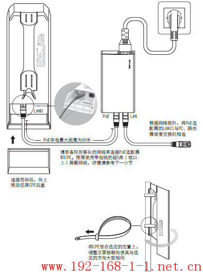 tplink无线路由器设置