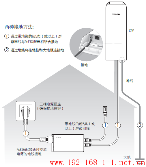 tplink无线路由器设置