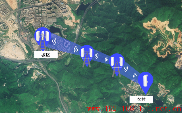 tplink无线路由器设置