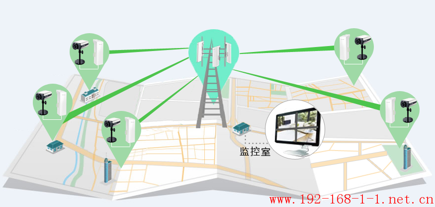 tplink无线路由器设置