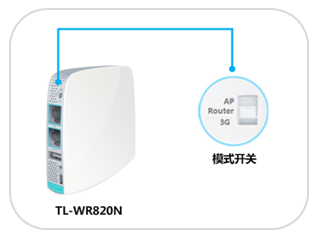 tplink无线路由器设置