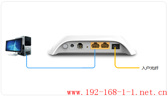 tplink无线路由器设置