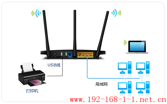 tplink无线路由器设置