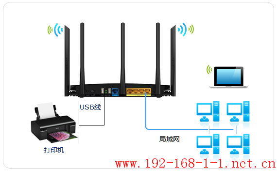 tplink无线路由器设置