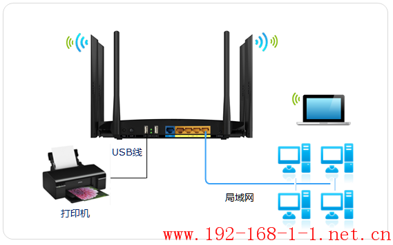 tplink无线路由器设置