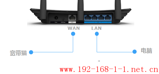 tplink无线路由器设置