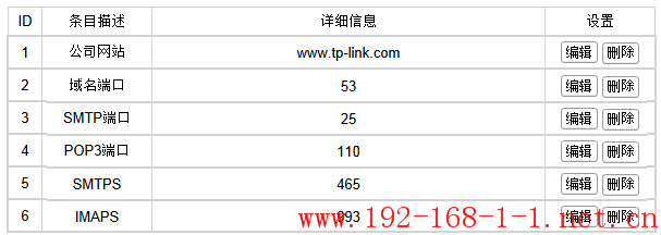 tplink无线路由器设置