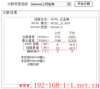 tplink无线路由器设置