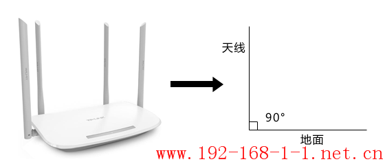 tplink无线路由器设置