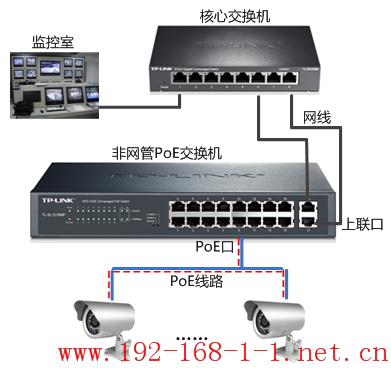 tplink无线路由器设置