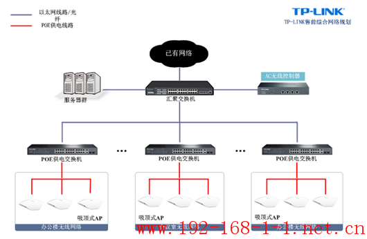 tplink无线路由器设置