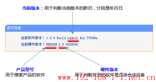 tplink无线路由器设置