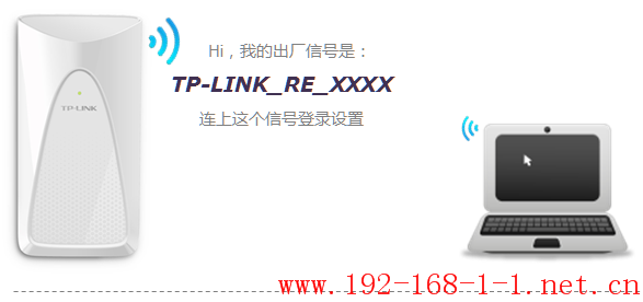 tplink无线路由器设置