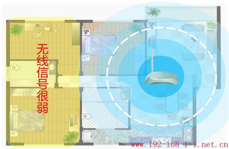 tplink无线路由器设置