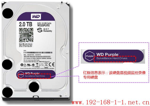 路由器[安防] NVR应该选择什么类型的硬盘？
