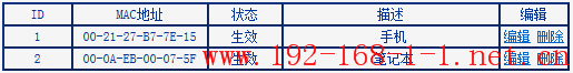 tplink无线路由器设置