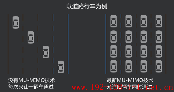 tplink无线路由器设置