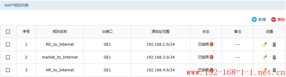 tplink无线路由器设置