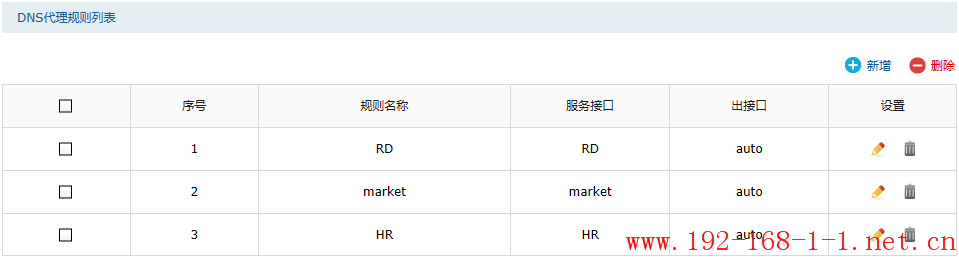 tplink无线路由器设置