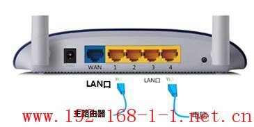 tplink无线路由器设置