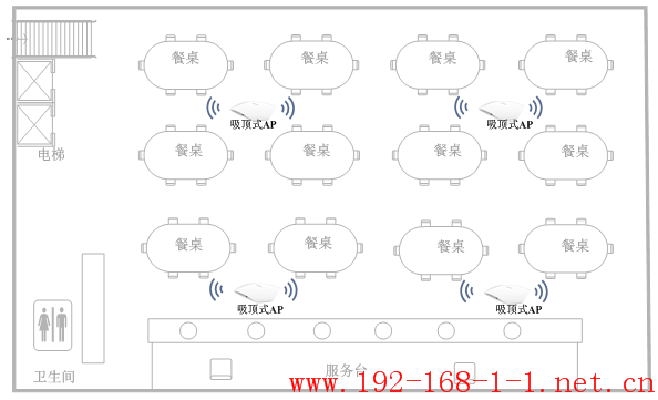 tplink无线路由器设置