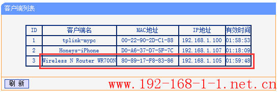 tplink无线路由器设置