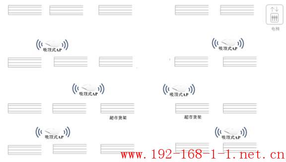 tplink无线路由器设置