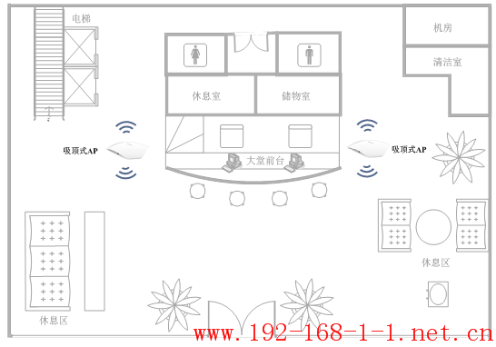 tplink无线路由器设置