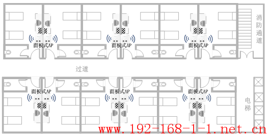 tplink无线路由器设置